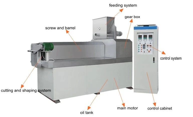 pasta macaroni making machine 