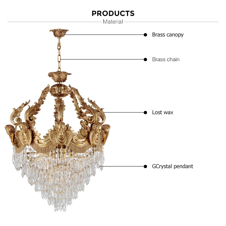 decorative luxury gold pendant light