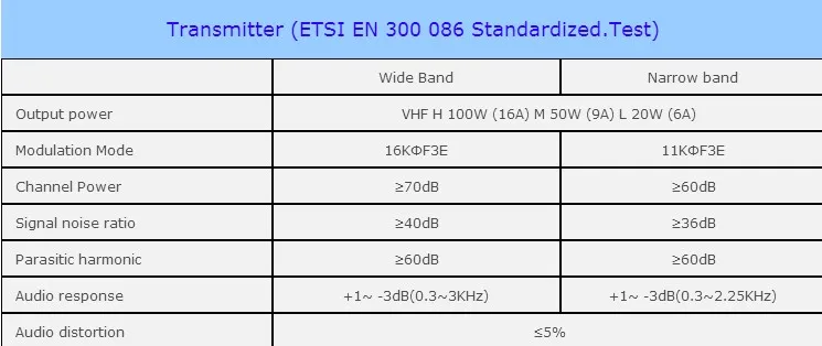 QYT Walkie Talkie  VHF High Power 100W QYT KT-780 PLUS Base Station Radios Mobile Radio Transceiver