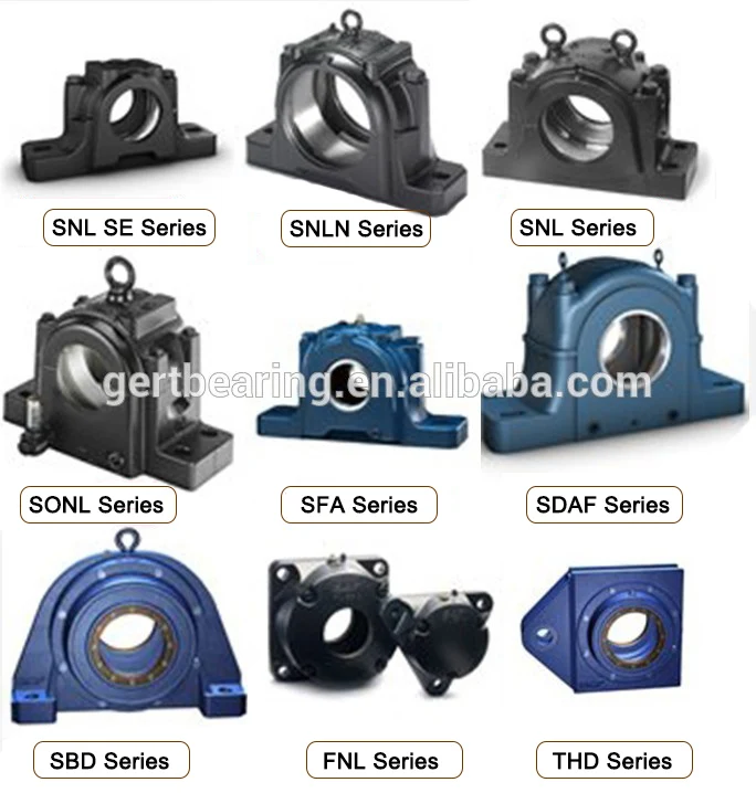 Snl 526 Bearing Housing Snl 526 Tg Plummer Block Housing Tsn 526g Asnh