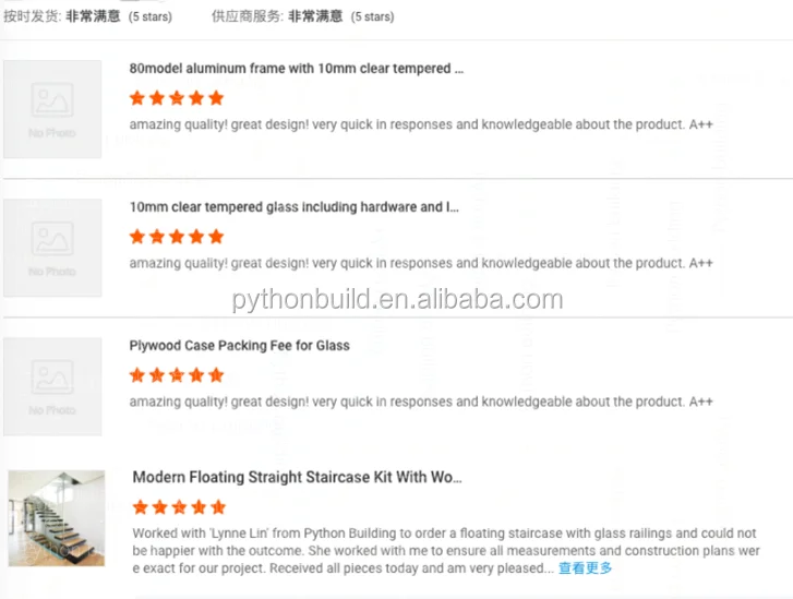 Armario De Cocina Sin Mano,Acabado Mate,Con Laca Y Laminado - Buy