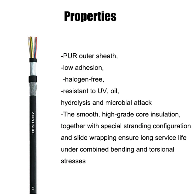 ( alternative) 0.34mm2 halogen-free TPE insulation PUR sheath screened Torsional Stress Cable Robot Cable - ANKUX.COM