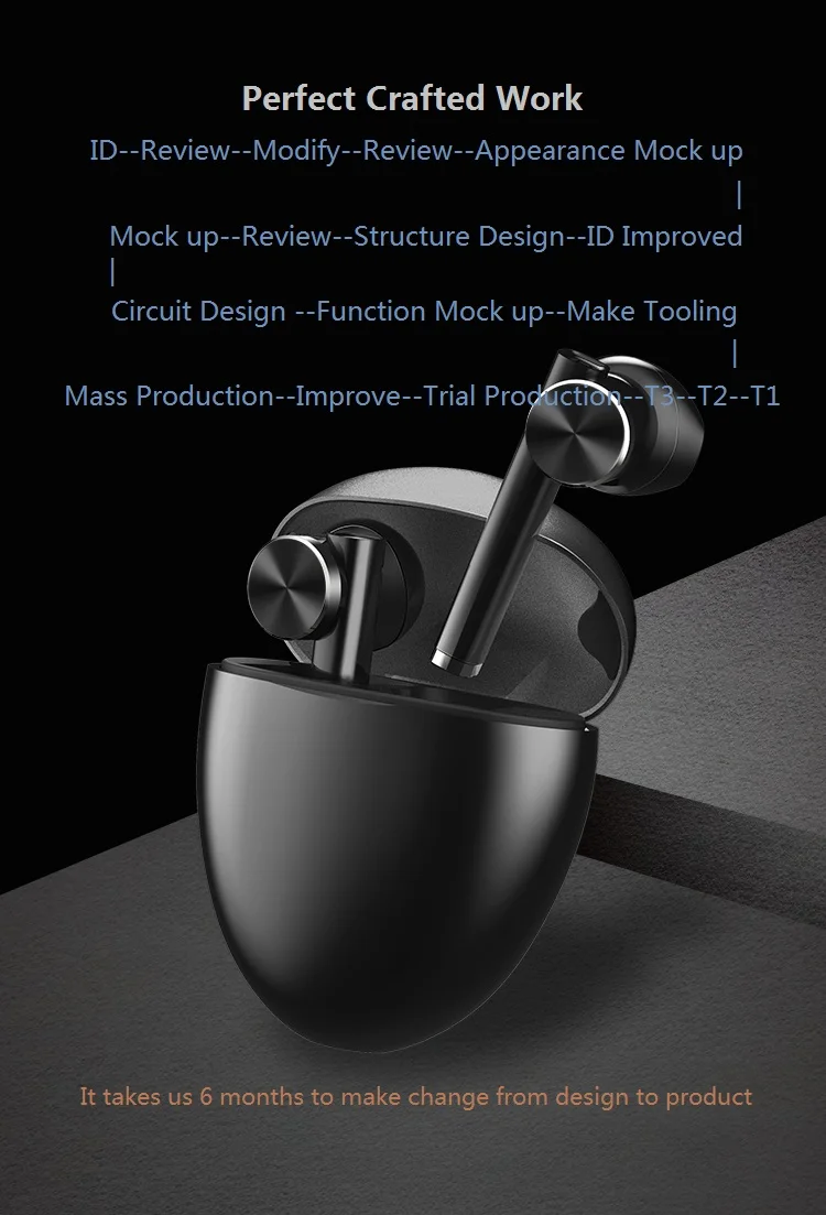 New Arrival Bannlan OEM Blue tooth 5.0 Wireless Earbuds Headphones TWS wireless earbuds blue tooth v5.0 headphones