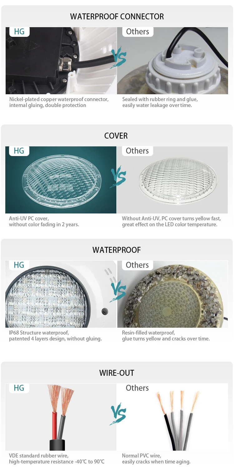 HG-PL-12W-V  (1).jpg