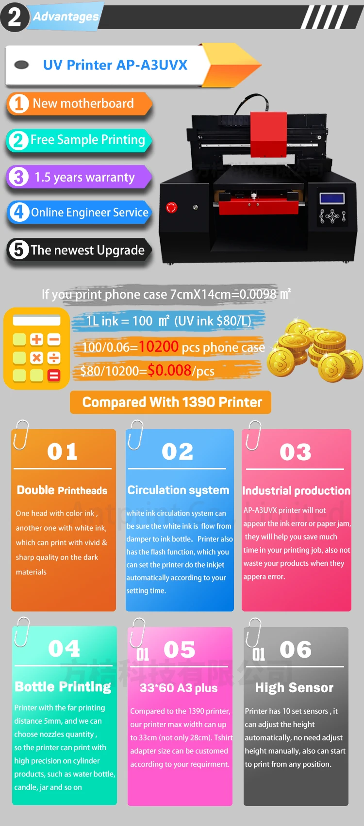 A3 Uv Printer Wine Bottle Printer 360 Round Photo Printing Machine On