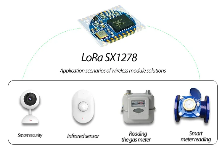 433mhz wireless rf receiver module SX1278TR4-Z lora Wireless Transceiver Module 4km rf module - ANKUX.COM
