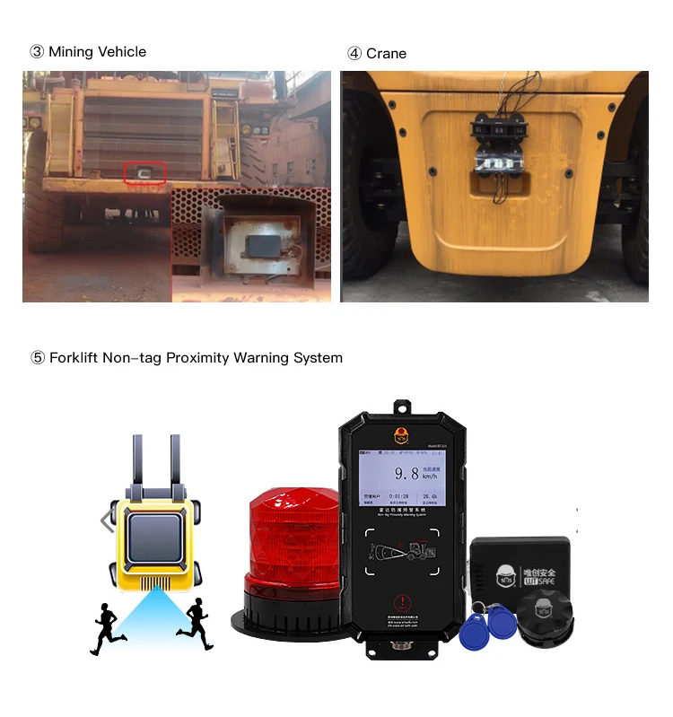 Proximity Radar Sensor For Heavy Equipment And Truck Collision Warning
