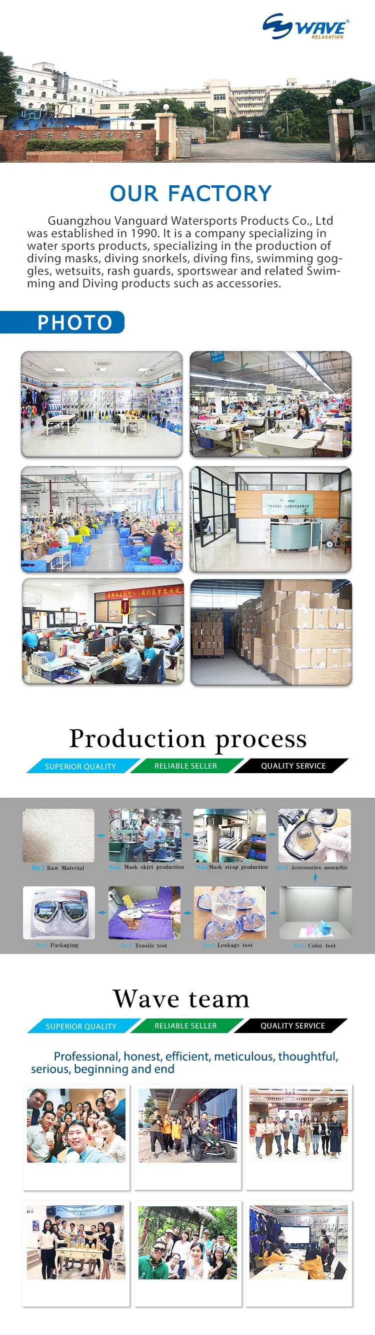 wave factory (1) 