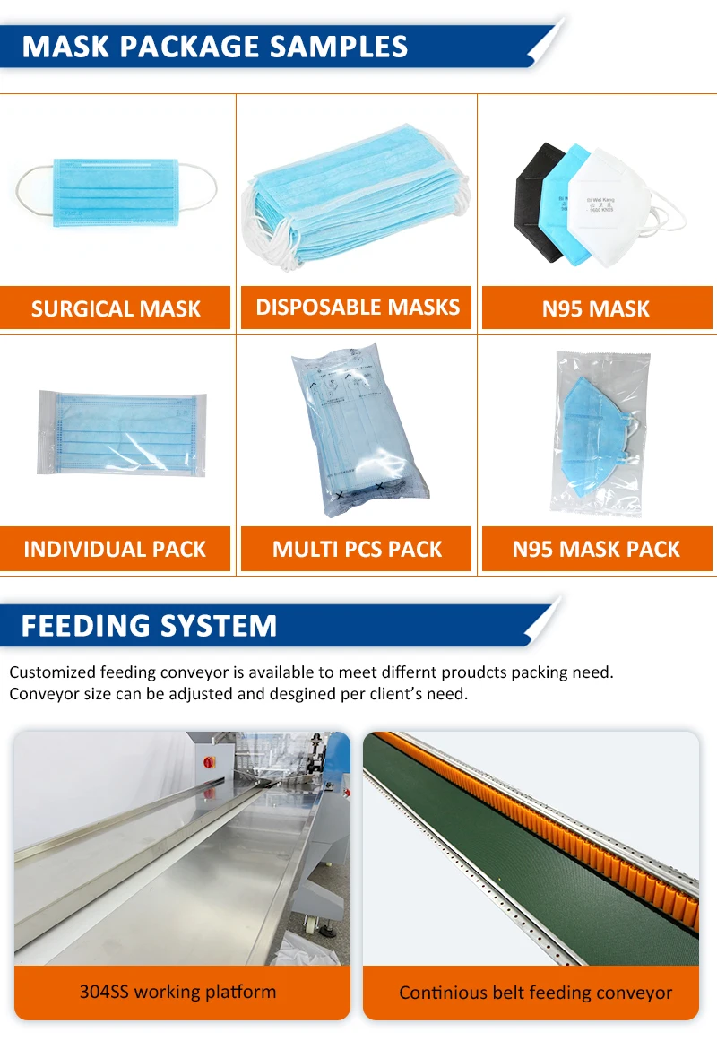 Packing machine sample.jpg