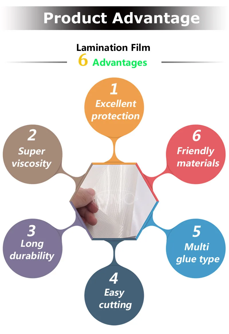 Lamination-Film_02.jpg