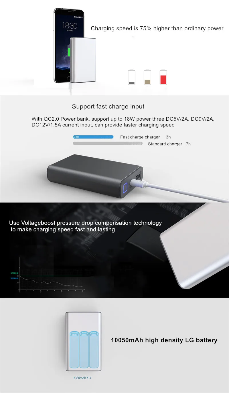 power bank10000mAh