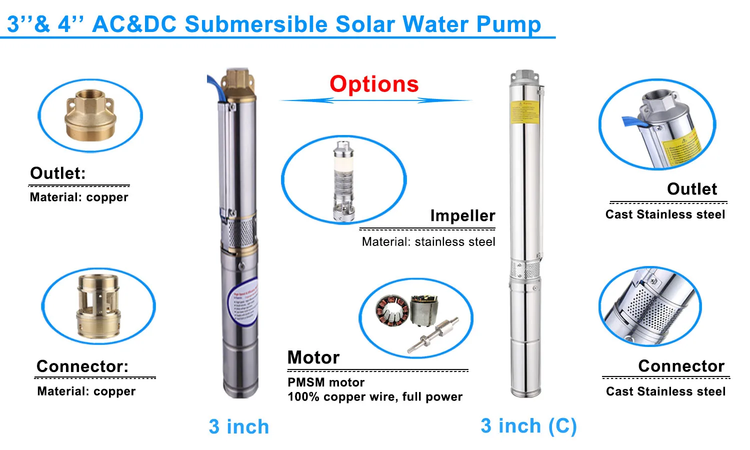 750w Solar Water Pump Price Solar Panels And Solar Pump For Water Pond ...
