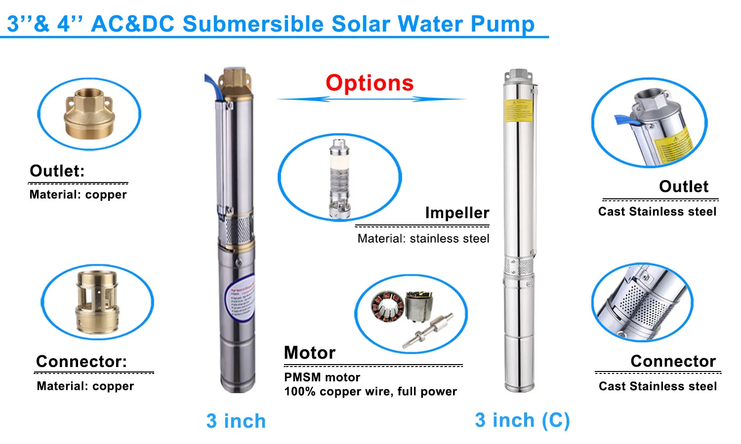 750w-solar-water-pump-price-solar-panels-and-solar-pump-for-water-pond