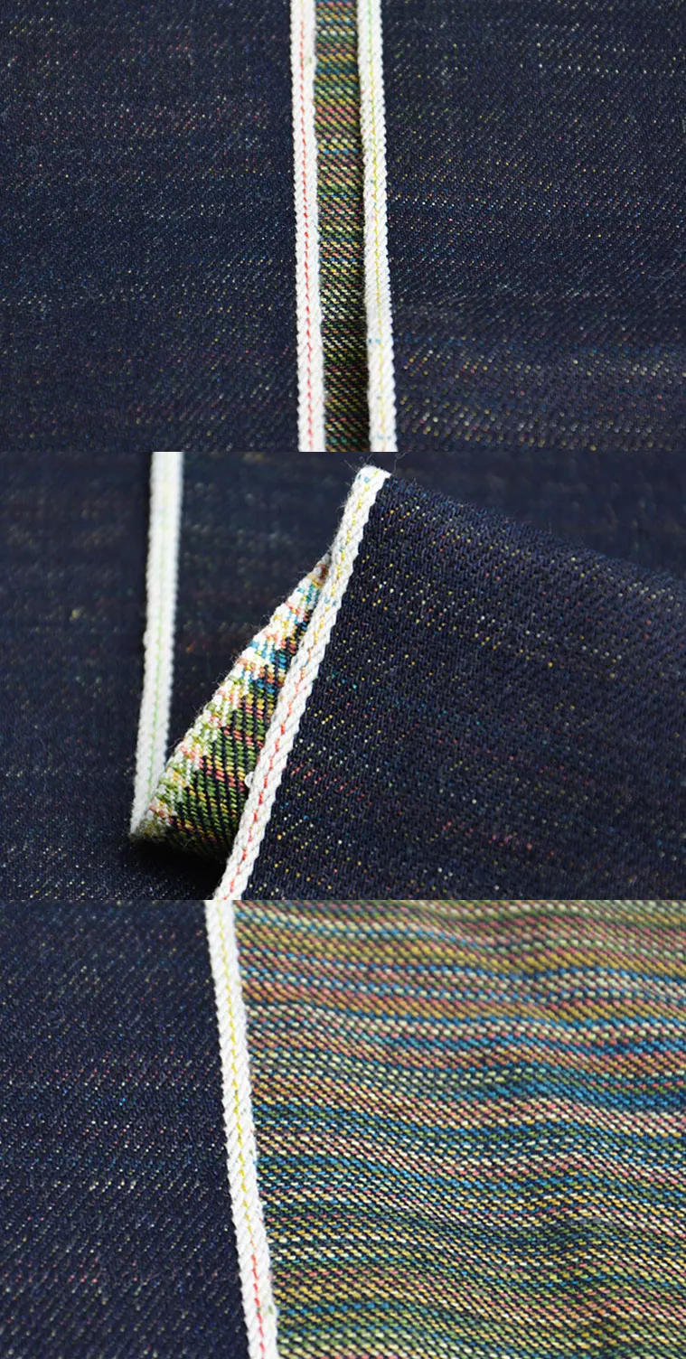 Reportprime - Light Denim Fabric Market Size, Share & Trends Analysis  Report By Material, By Type, By End-user, By Region, And Segment Forecasts,  2024 - 2031 - Page 2-3