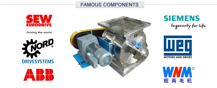 Rotary-Valves