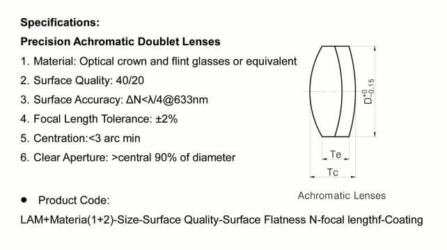 high-quality concave-convex optical glass h-zf7la material