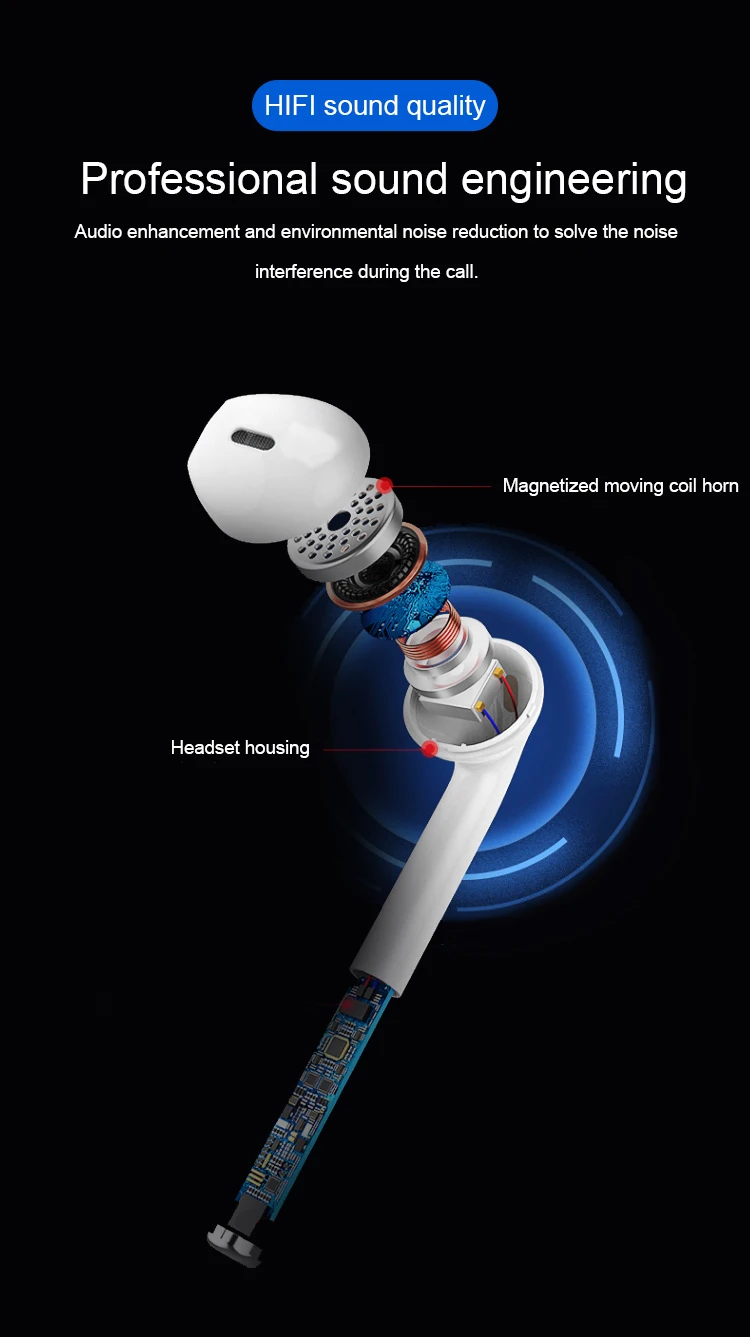 i12 TWS Blue tooth Earbuds Wireless Headphones Deep Bass Stereo Sound Earbuds with Mic Waterproof for iPhone Android Sports E - ANKUX.COM