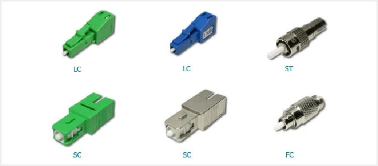 Optic Fiber Attenuator Series