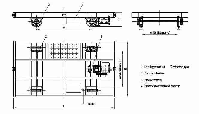 Workshop transport battery operated motorized cable transfer cart with auto motor