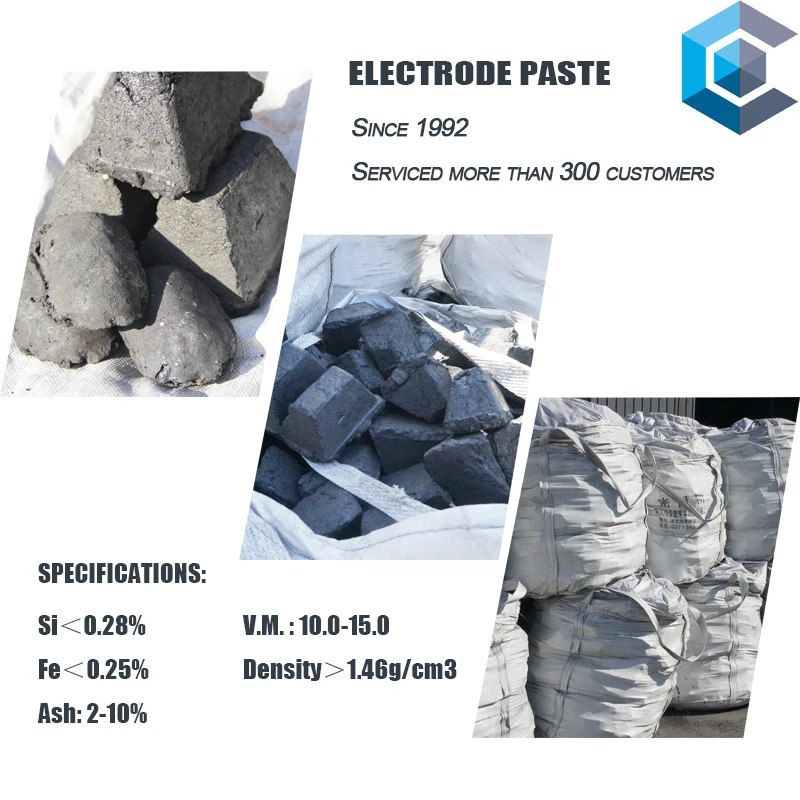 Carbon <a href=http://www.graphite-product.com/Electrode/ep/ target=_blank class=infotextkey>electrode paste</a> Submerged Arc Furnace Used for Ferroalloys Plant