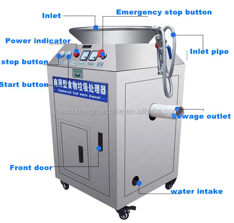 Food waste disposer8.jpg