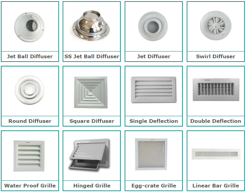 Hvac System Square Ceiling Diffuser / Aluminum Linear Slot Air Diffuser ...