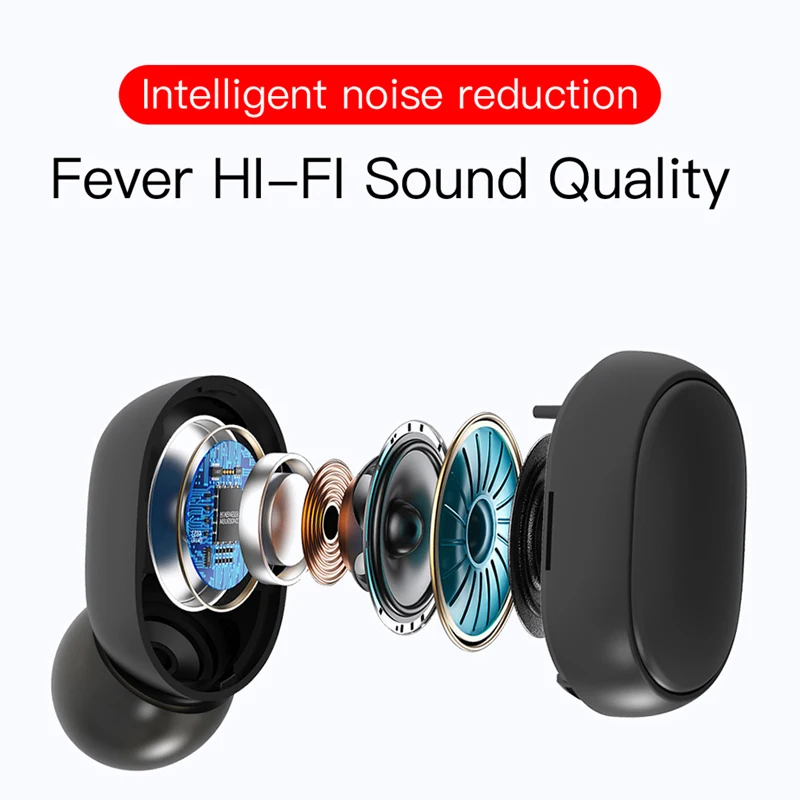 E6S TWS Wireless Earphone for Redmi Airdots Earbuds LED Display Bluetooth V5.0 Headsets with Mic for iPhone Huawei Samsung - ANKUX.COM