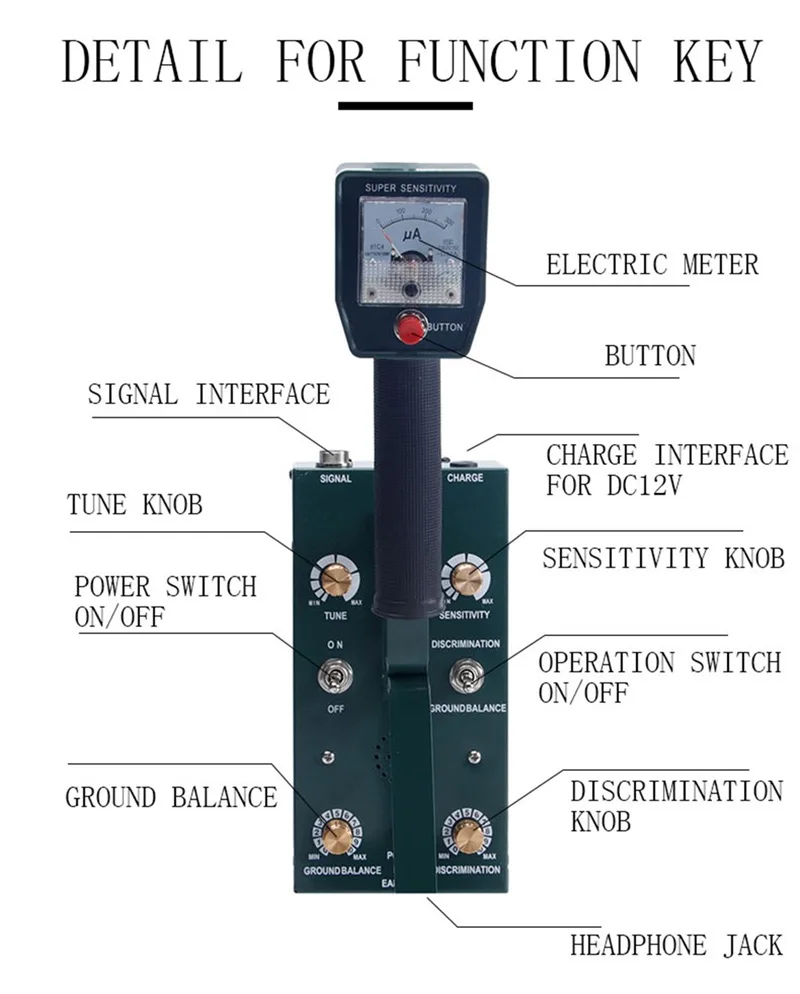 GS6000 Metal Detector - Precision Treasure Finder