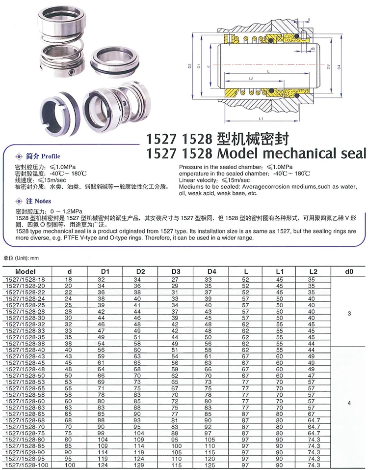 1527/1528 Mechanical Seal For Ksb Pump Buy Mechanical Seals For Ksb