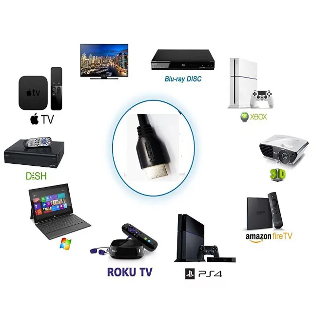 High Quality ultra hd connection line 2.1 cable hdmi for your family cinema - ANKUX.COM