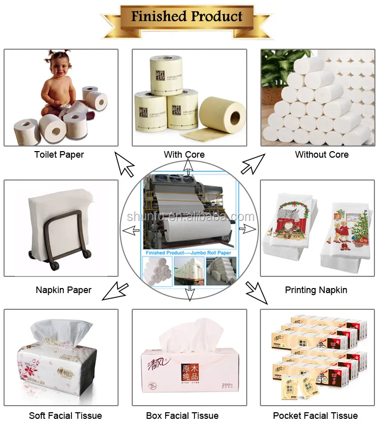 bagasse tissue paper tissue pulp molding making production line machine