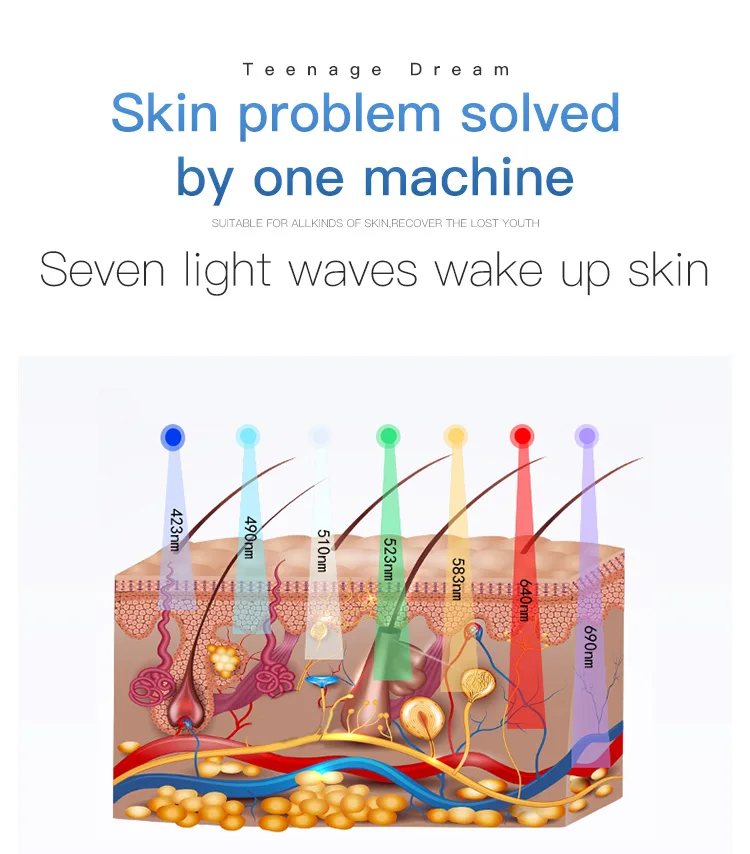 PDT LED Beauty Salon SPA machine led panel skin rejuvenation therapy light led