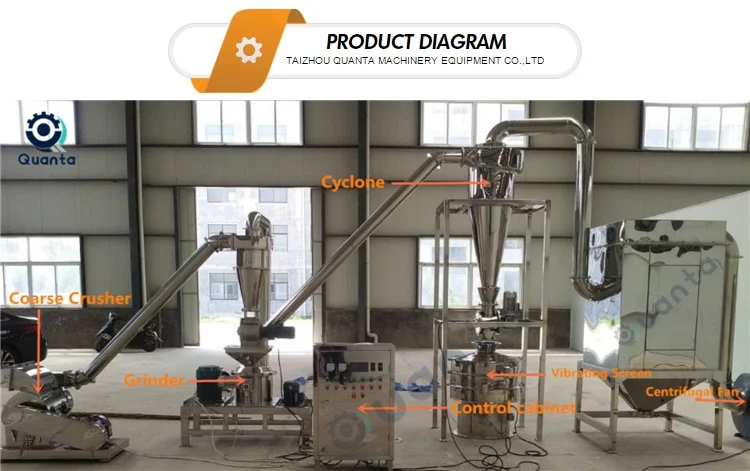 Air classifier barley grass powder grinding mill machine for sale