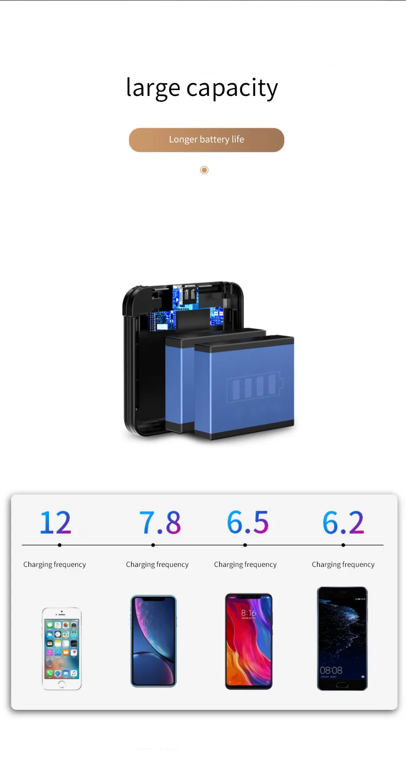 LAIMODA Powerbank Wireless 10000Mah Supply 20000Mah Mini Mi Mobile Charger Generator Portable Station Solar Power Bank - ANKUX.COM