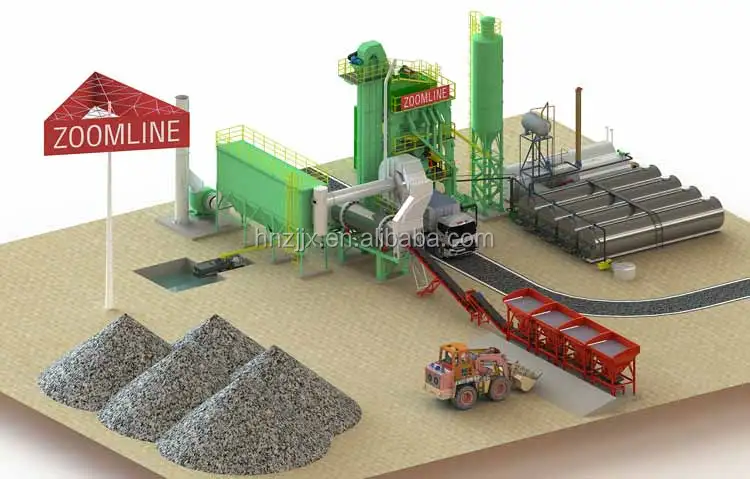 ZOOMLINE hot asphalt batching plant, bitumen mixer machine