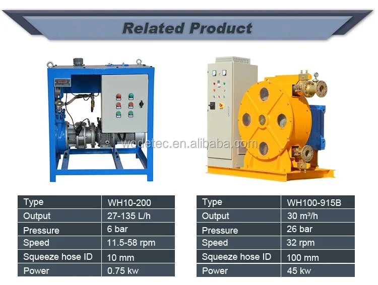 concrete hose pump