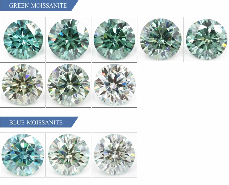 Tianyu Gems 3mm To 25mm Round And Fancy Shape Modified Brilliant Crushed Ice Cut Synthetic Green Blue Loose Moissanite Buy Moissanite Loose Yellow Moissanite Diamond Blue Moissanite Product On Alibaba Com