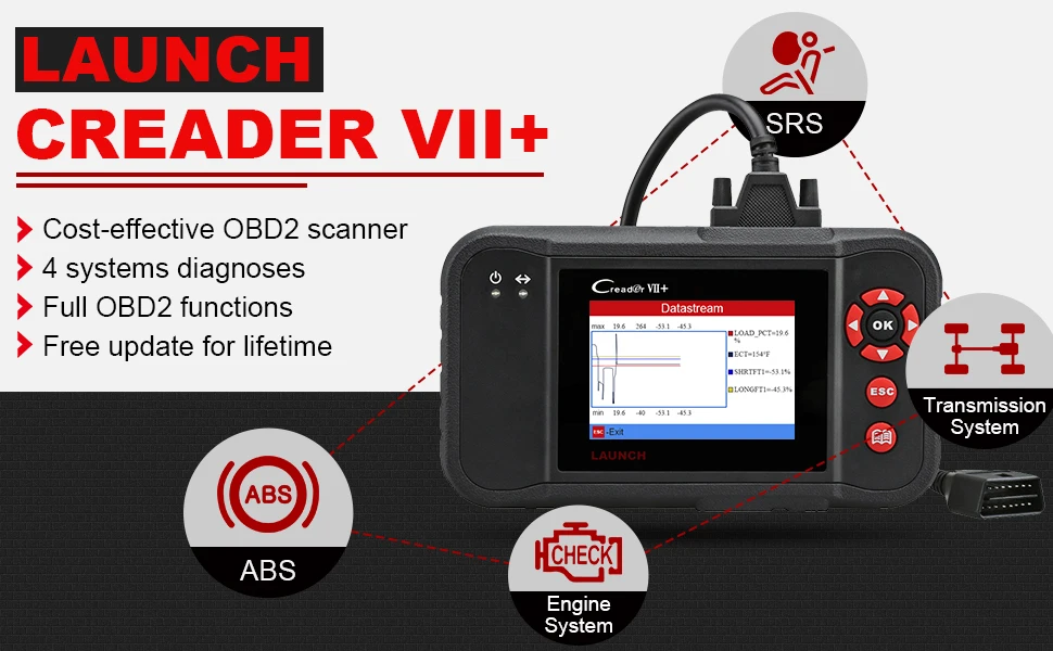 Launch X431 Creader Vii+ Plus Obd2 Scanner Diagnostic Tool Auto Code