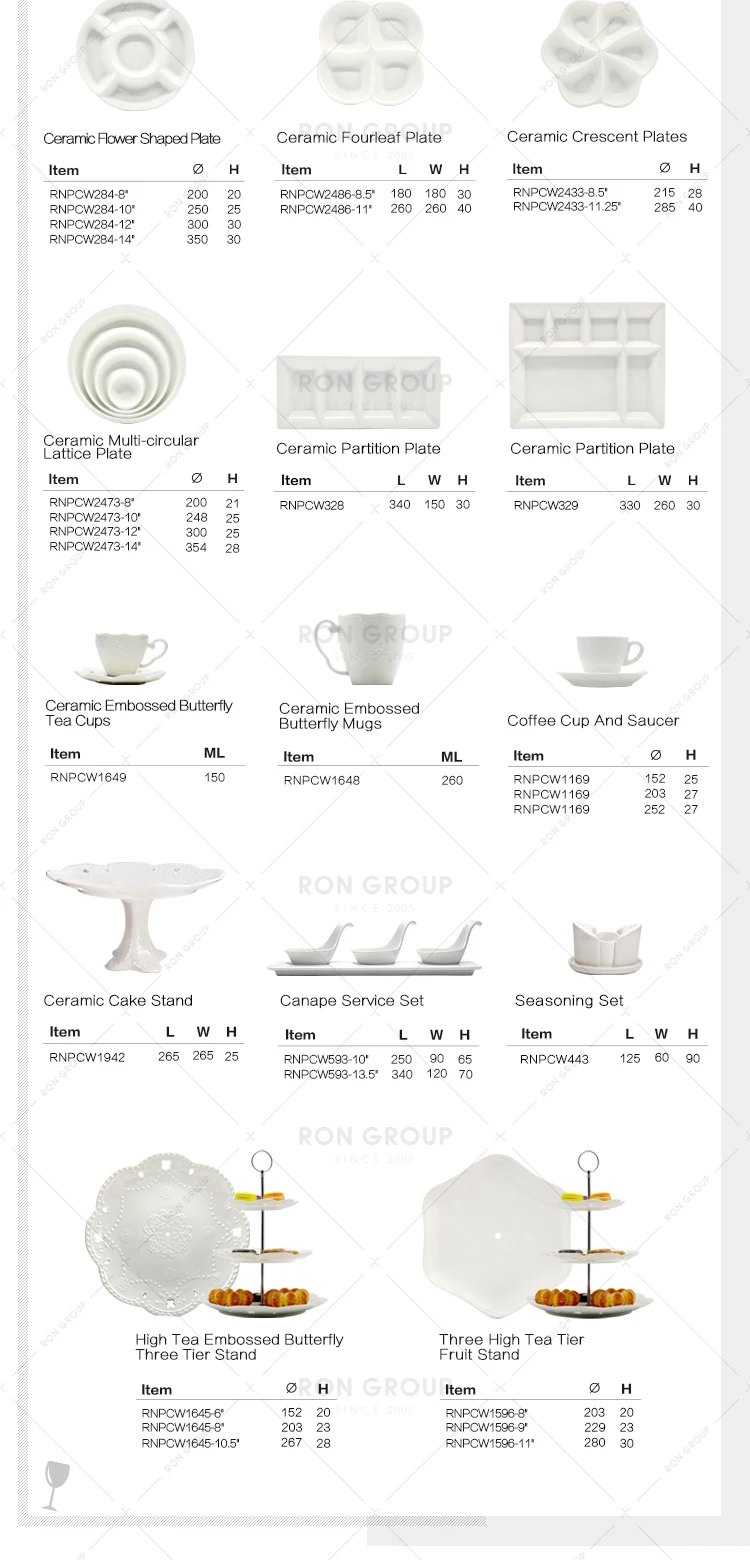 Wholesale European Style Wedding Restaurant Tableware Dishware White Round Deep Plate Dinnerware Dishes Porcelain Ceramic Bowl