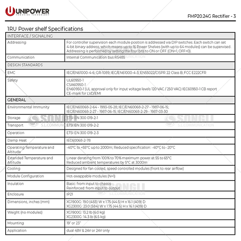 Unipower AC to DC Converter Module - 24V 2000W Rectifier