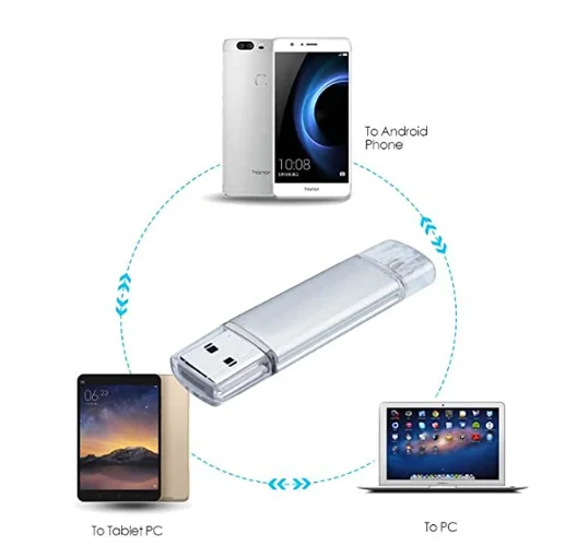Otg Shenzhen factory usb stick custom U disk mini coulorful 64GB memory usb flash drive - ANKUX.COM