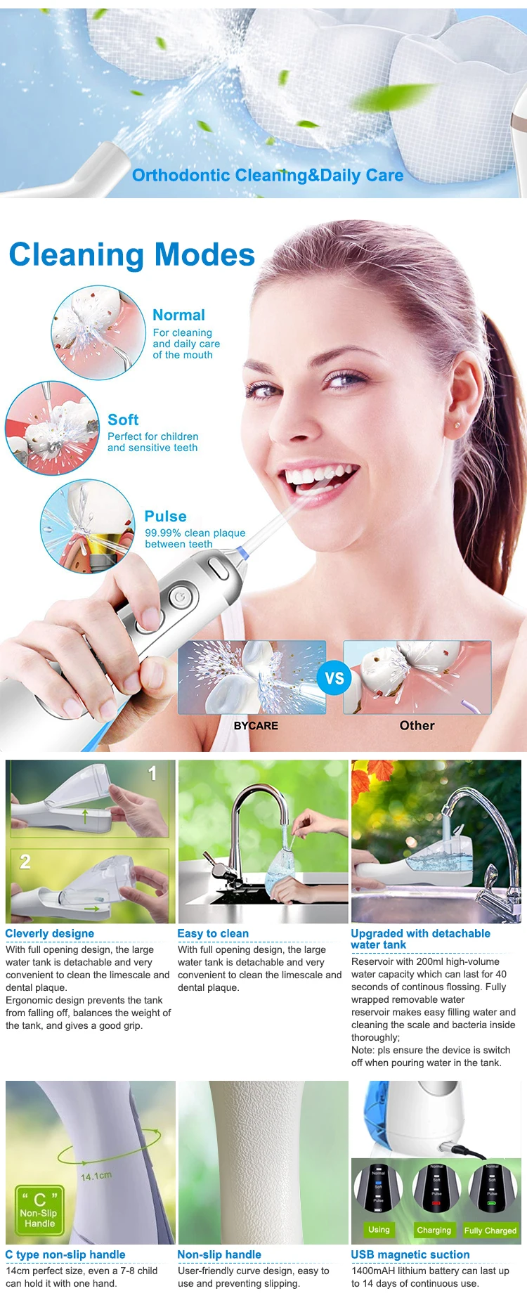 Dentist Oral Floss Irrigator Waterflosser Airfloss Dental