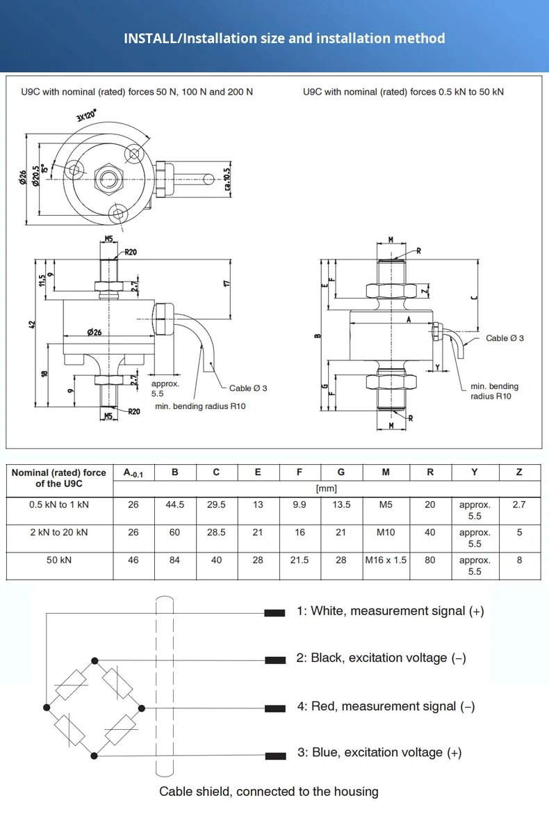 HBM Load Cell Force Sensor 0.02% Accuracy 220V Supply -20~60C ...