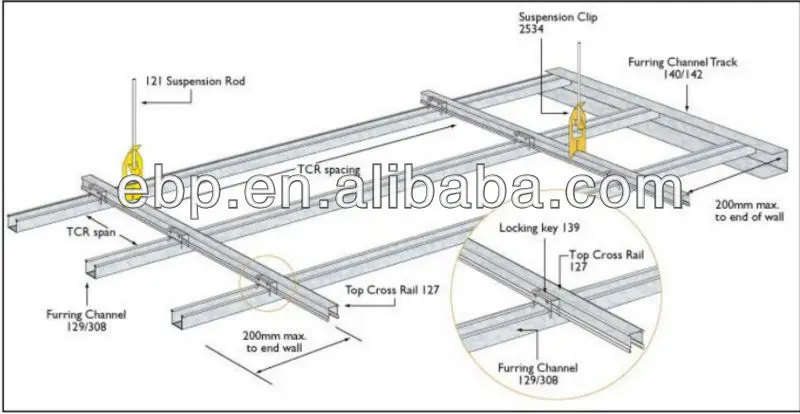 Light Steel Frame Suspended Ceiling System - Galvanized T Bar ...