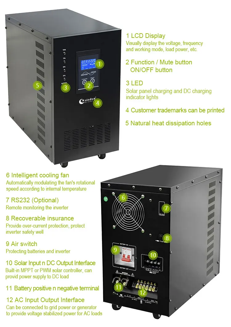 NB-5KW-hybrid-inverter.jpg