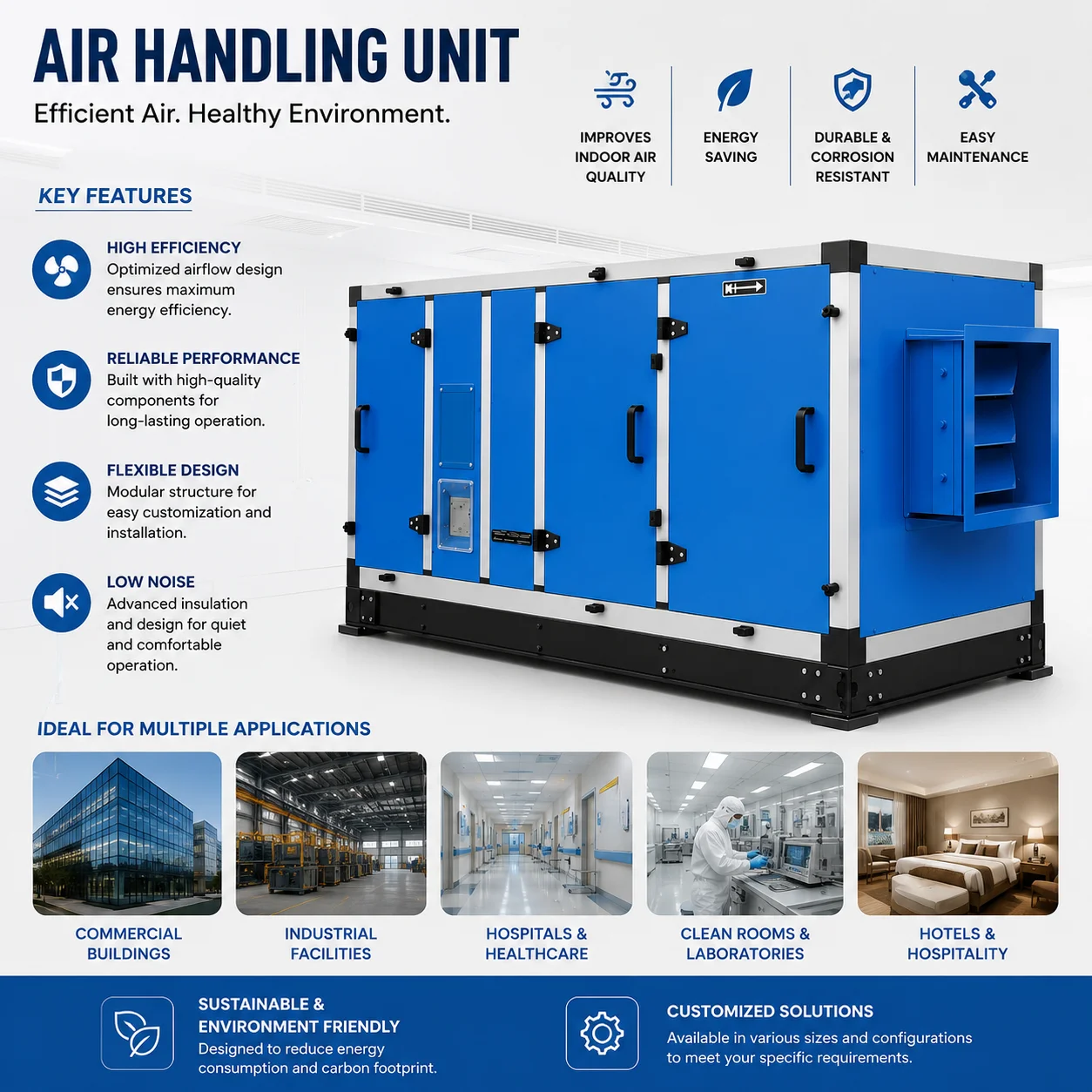 Air Handling Unit, R 410 - detail 12