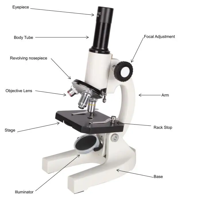 NP-EM001 Monocular Biological Microscope 400X with Nature Light Source