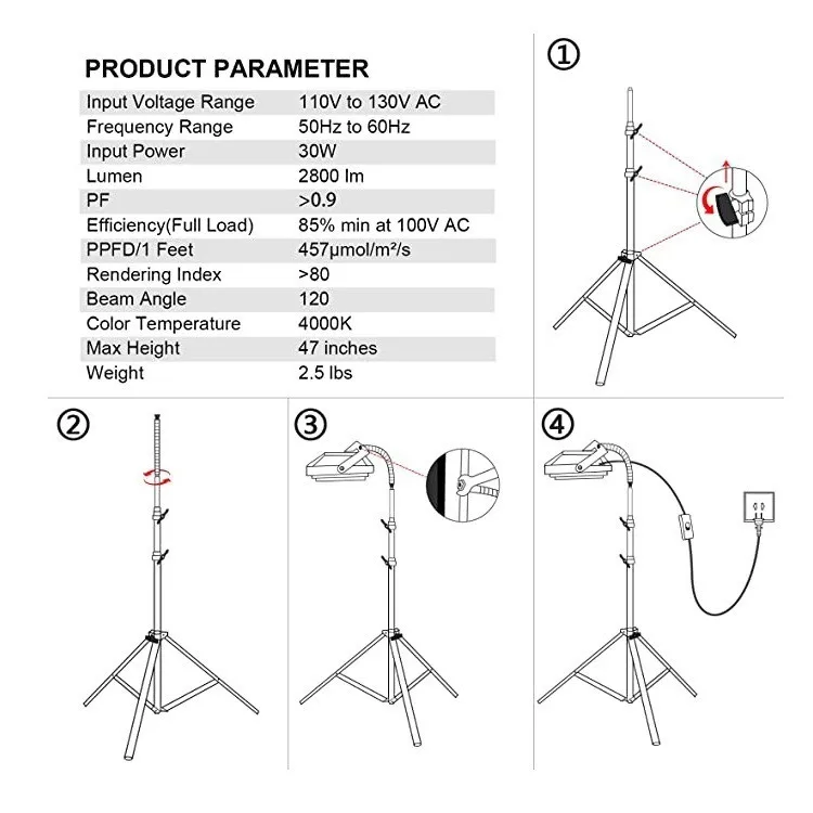 product full spectrum led plant growth light for indoor cultivation ip65 rating for cultivating fleshy flowers vegetables seedlings-11