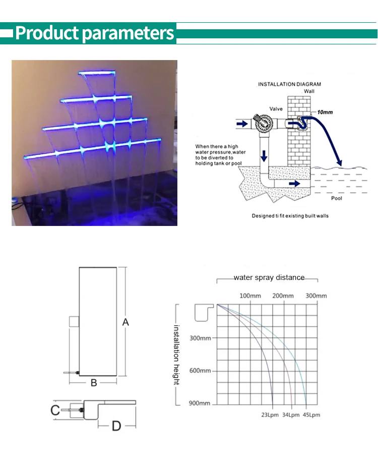 Acrylic Waterfall 3.jpg