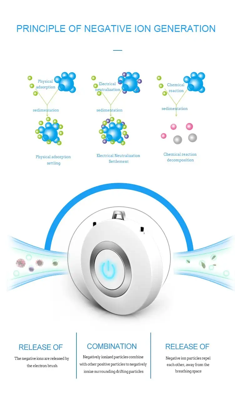 air purifier necklace (6)